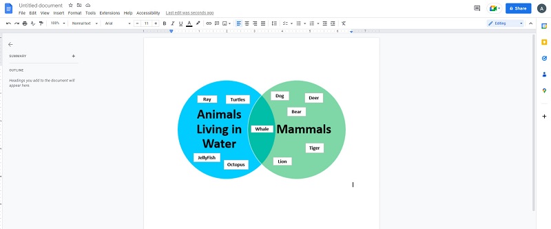 Diagramma di Venn inserito