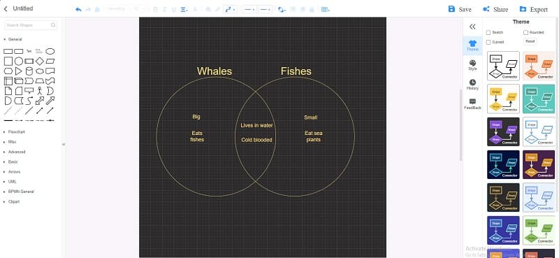 MindOnMap Venni diagramm