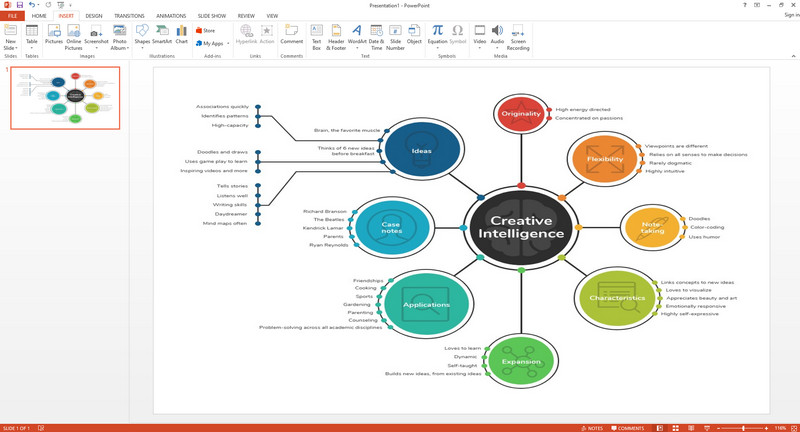 Mjeti MS Powerpoint Offline