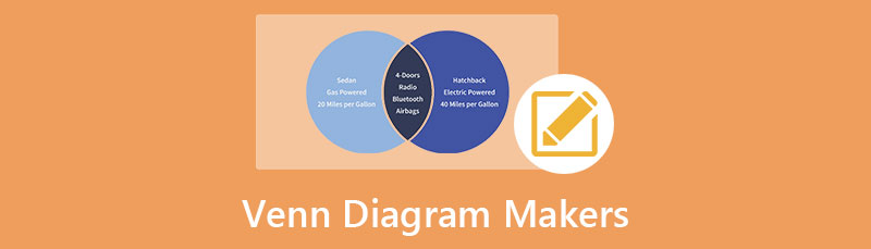 Venn-Diagramm-Ersteller