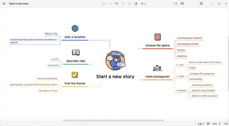 Xmind Thinking Map အော့ဖ်လိုင်း