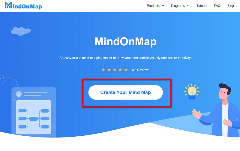 Create Mind Map