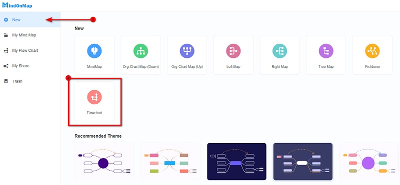 Nyt rutediagram