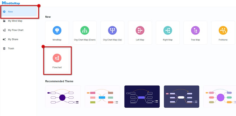 Modeli i ri i grafikut Gantt