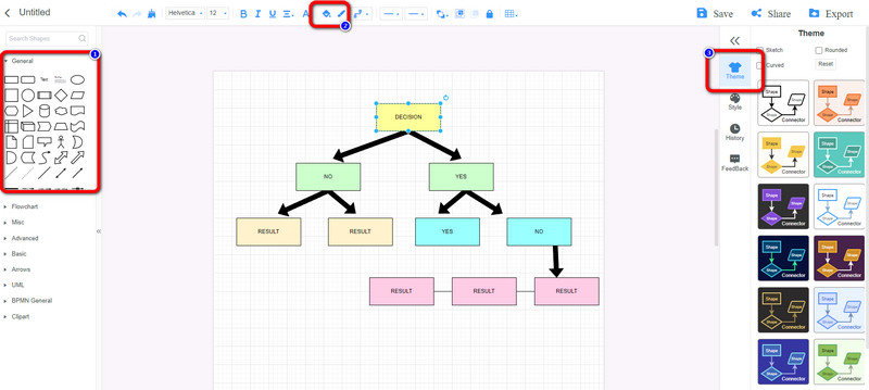 Crea albero decisionale