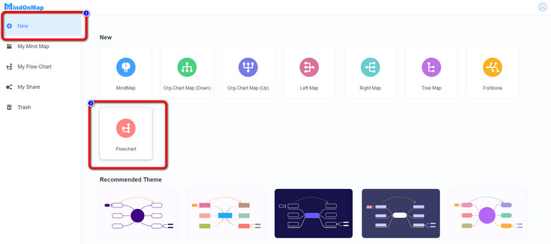 Diagrama de fluxo Novo