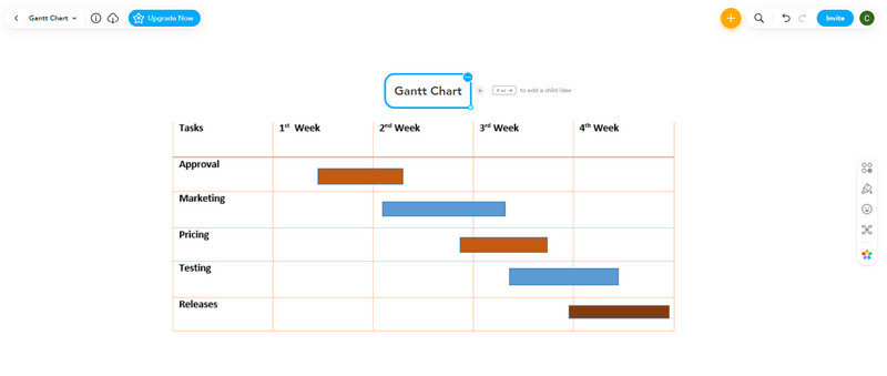 Creatore di Gantt Mindomo