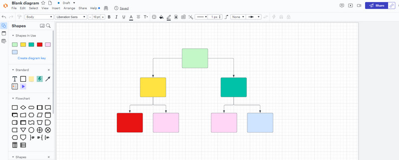 Klart diagramträd