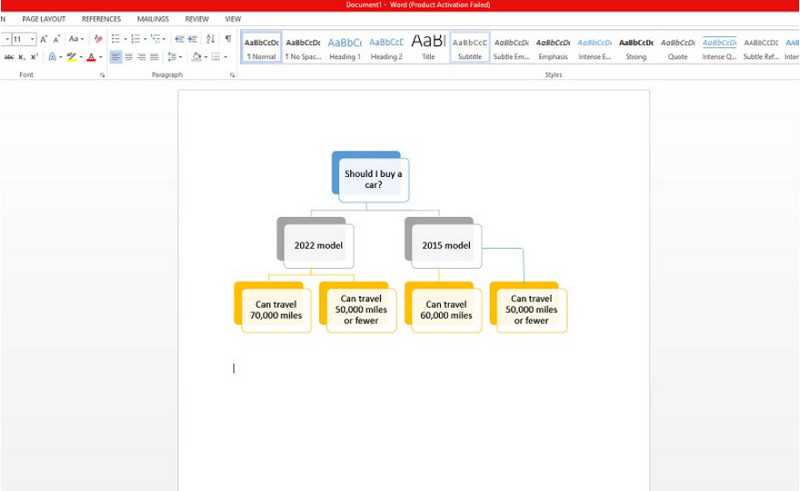 Microsoft Word ఆఫ్‌లైన్