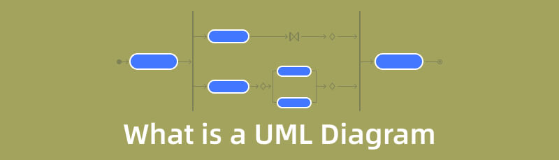 Qué es el diagrama UML? Incluyendo la flecha y el símbolo del diagrama UML