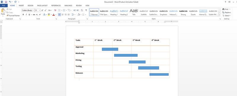 Diagramma di Gantt di parole