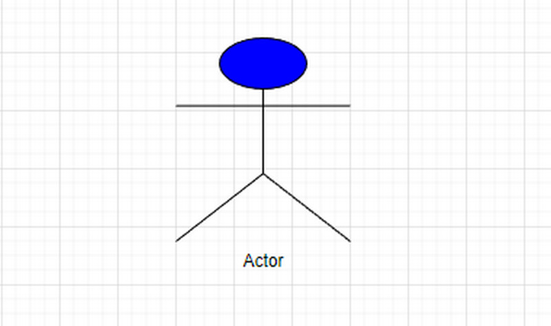 Actor component