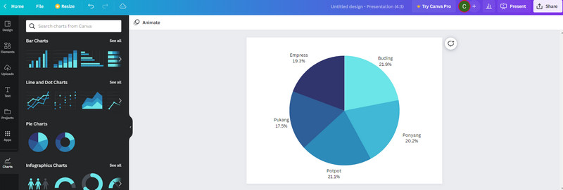 Конструктор диаграмм Canva