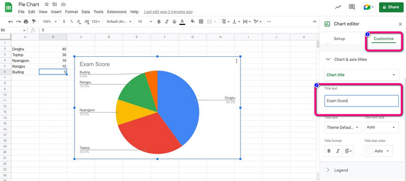 Cambiar el título del gráfico circular