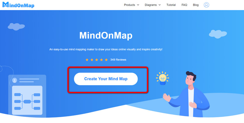 Crea un mapa mental