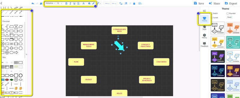 Proses Penciptaan