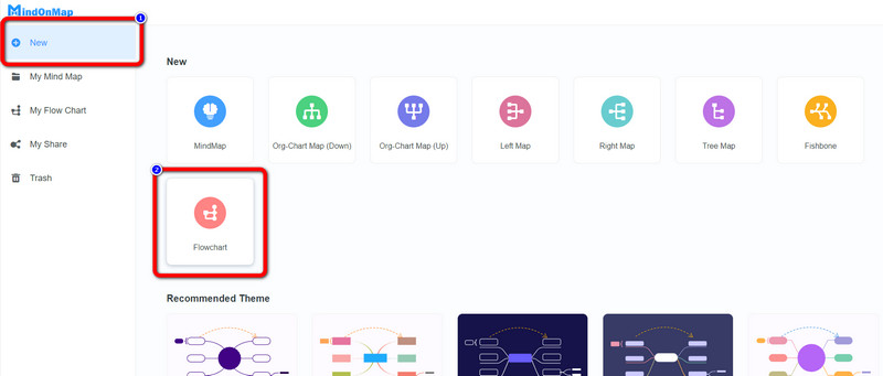 Flow New Chart