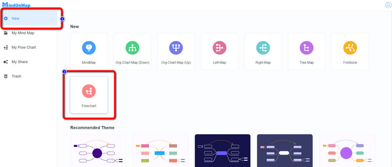 Diagramă de flux Nou