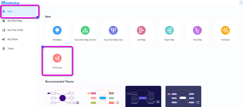 Buton Diagramă de flux Nou