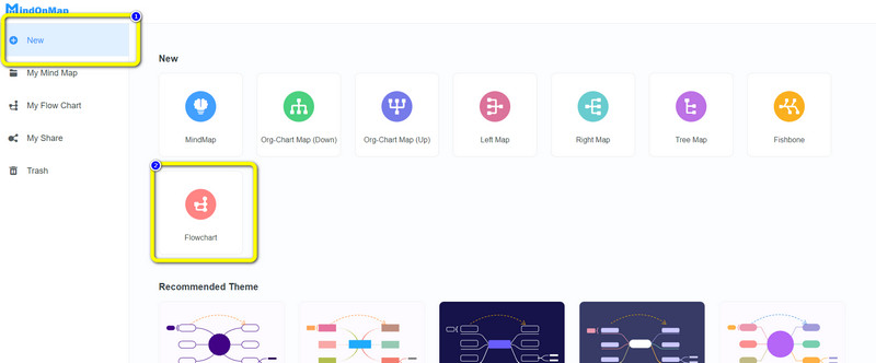 Diagramma di flusso Nuovo clic