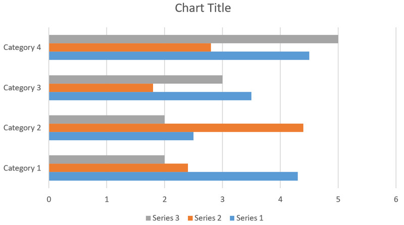 Horizontal Bar Graph