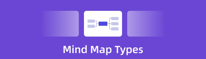 Mind Map Types