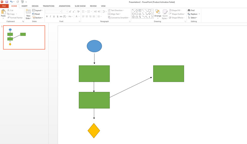 Diagrama PPT