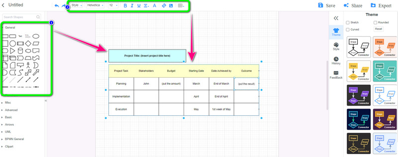 Processo per Project Manager