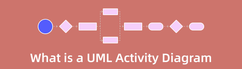 UML әрекет диаграммасы