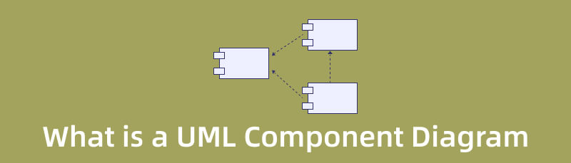 UML komponens diagram