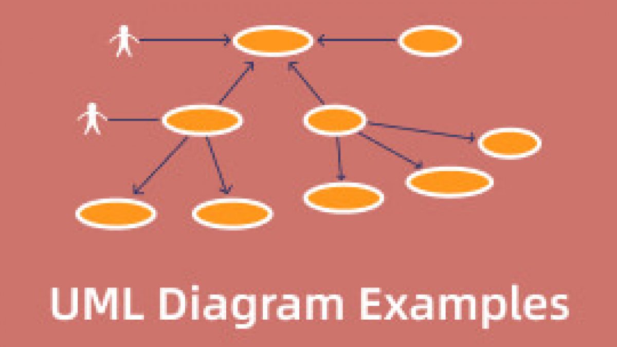 Популярные примеры диаграмм UML и шаблоны, которые вы можете использовать