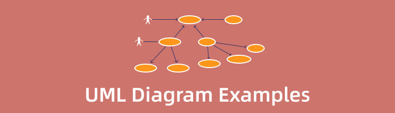 Příklady diagramů UML