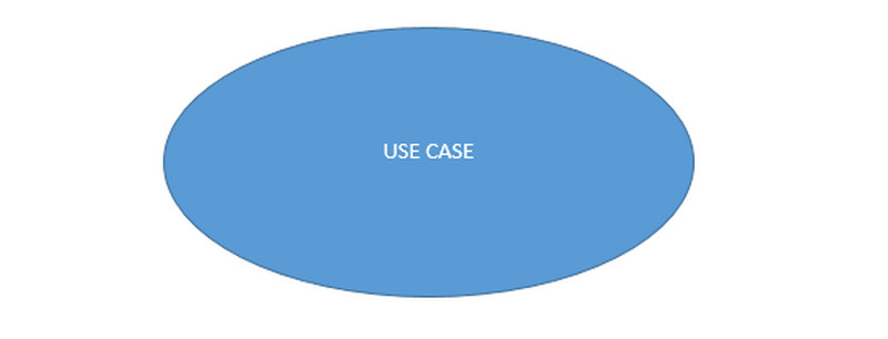 Case Simvolundan istifadə edin