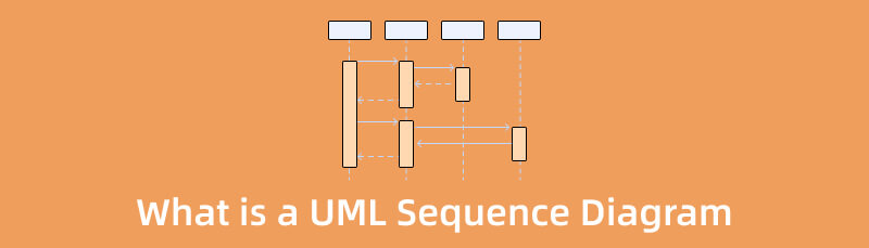 ដ្យាក្រាមលំដាប់ UML គឺជាអ្វី