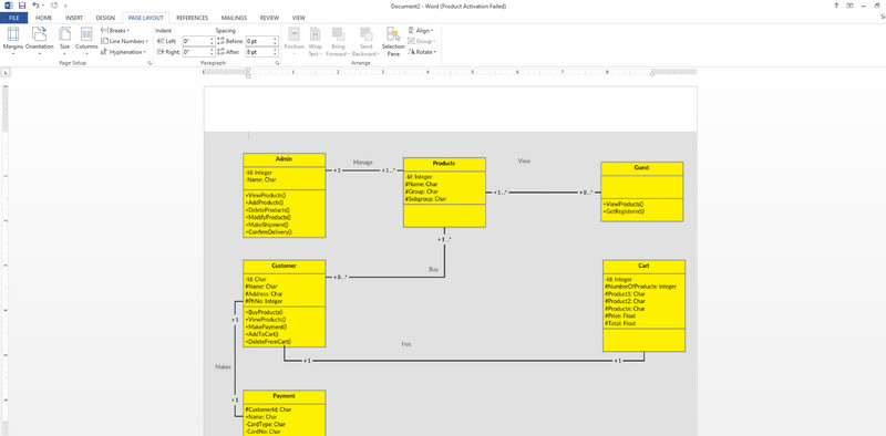 So'z diagrammasi