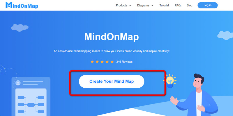 Opret Mind Map Clipart