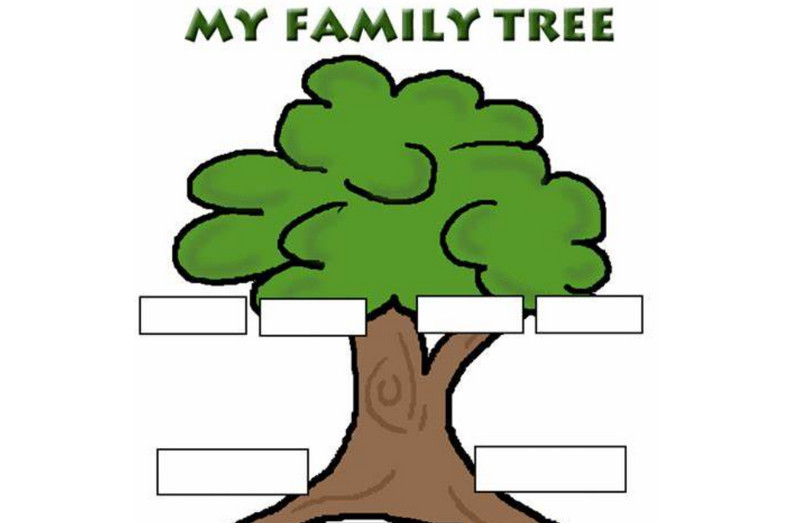 Το Clipart My Family Tree