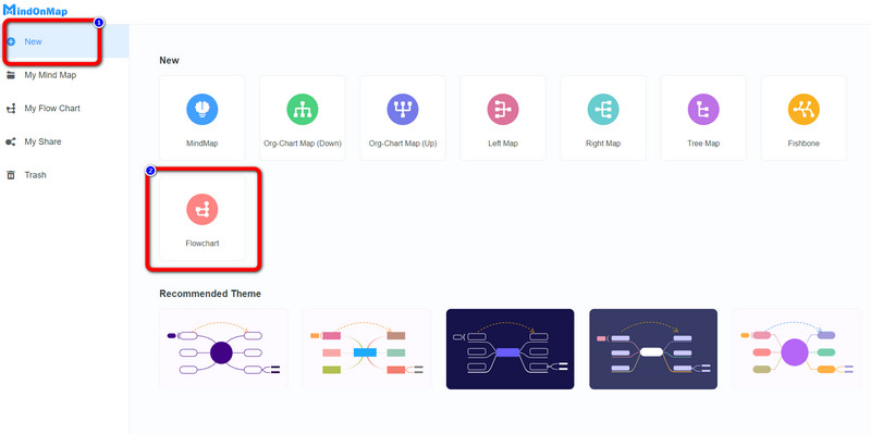 Hierarchical Organizational Structure ဓာတ်ပုံ