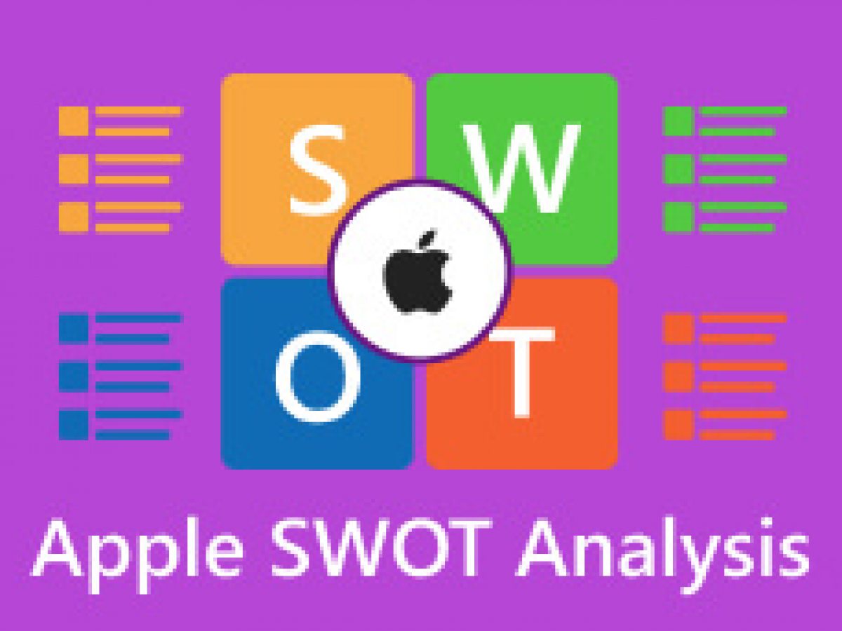 SWOT-анализ Apple: простой для понимания бизнес-инструмент