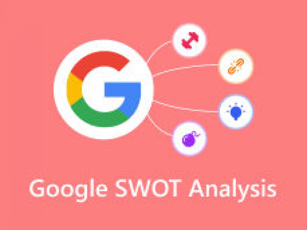 SWOT-анализ Google: лучшая стратегия для роста бизнеса