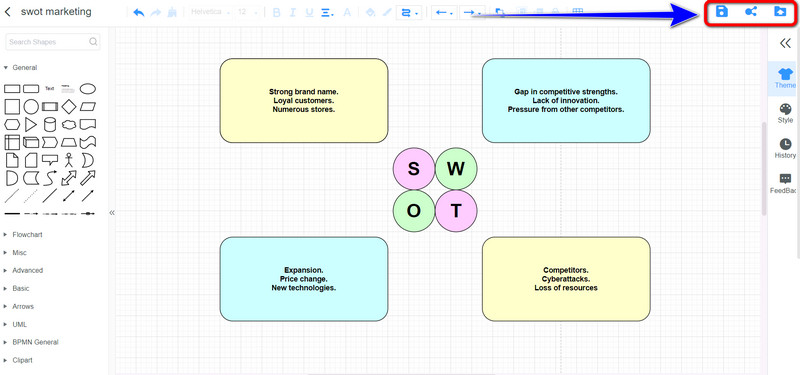 Salvestage SWOT-analüüs