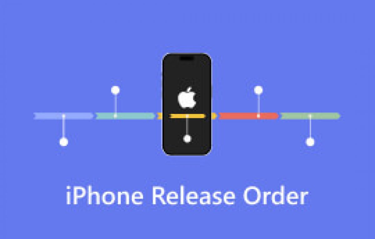 iphone release order