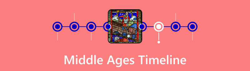 Middle Ages Timeline