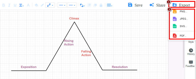 Exportar Diagrama