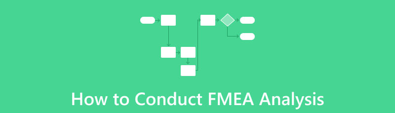 如何进行 FMEA 分析