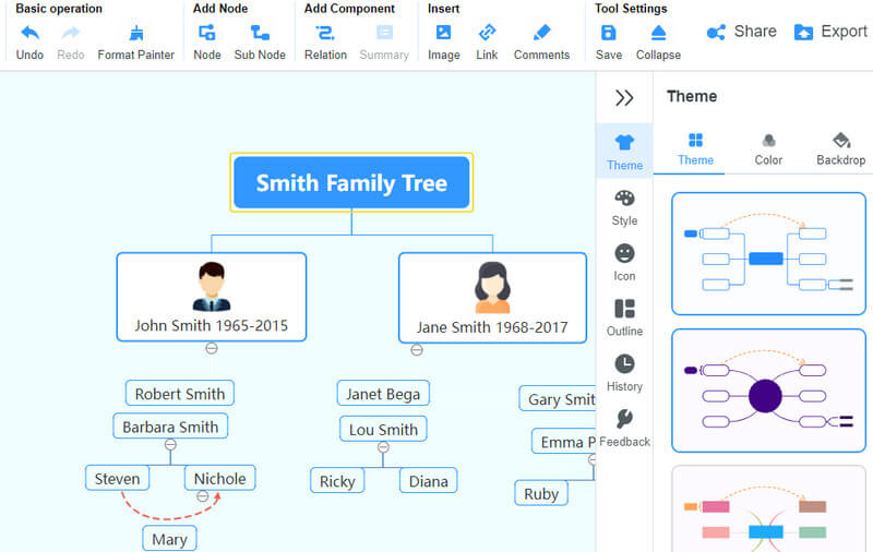 Interfaccia MindOnMap