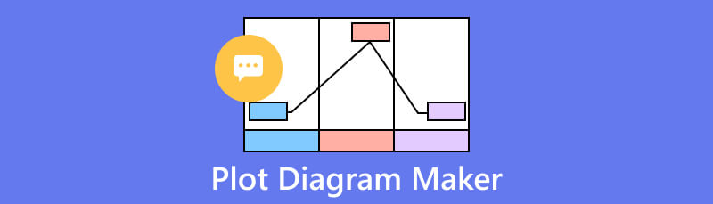 Plot Diagram ဖန်တီးသူ