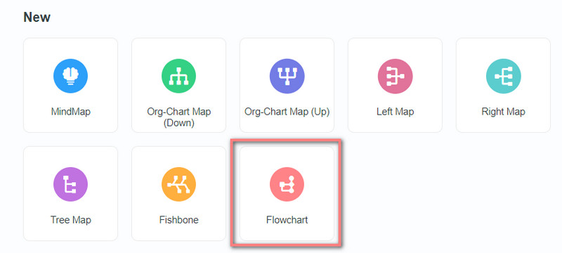 Flowchart Layout-ni tanlang