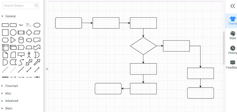 Създайте работен поток MindOnMap