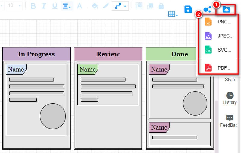 Vie Kanban-kaavio